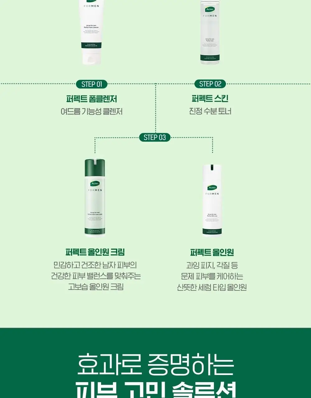 [폼클렌저 150g증정] 아크네스포맨퍼펙트올인원 기획(본품 200ml+폼클렌저 150g) 상세페이지 18